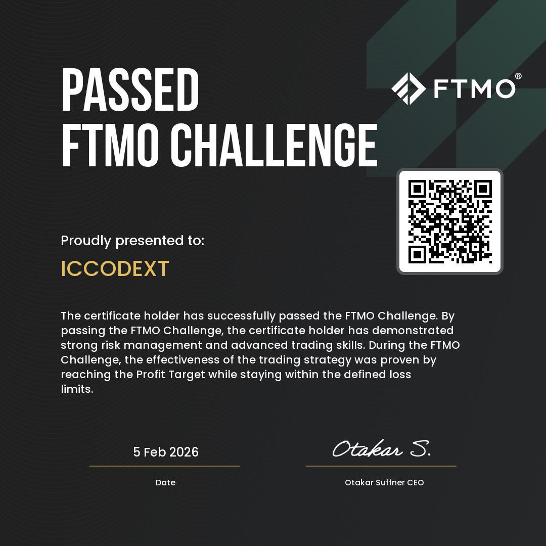 FTMO Challenge — Passed