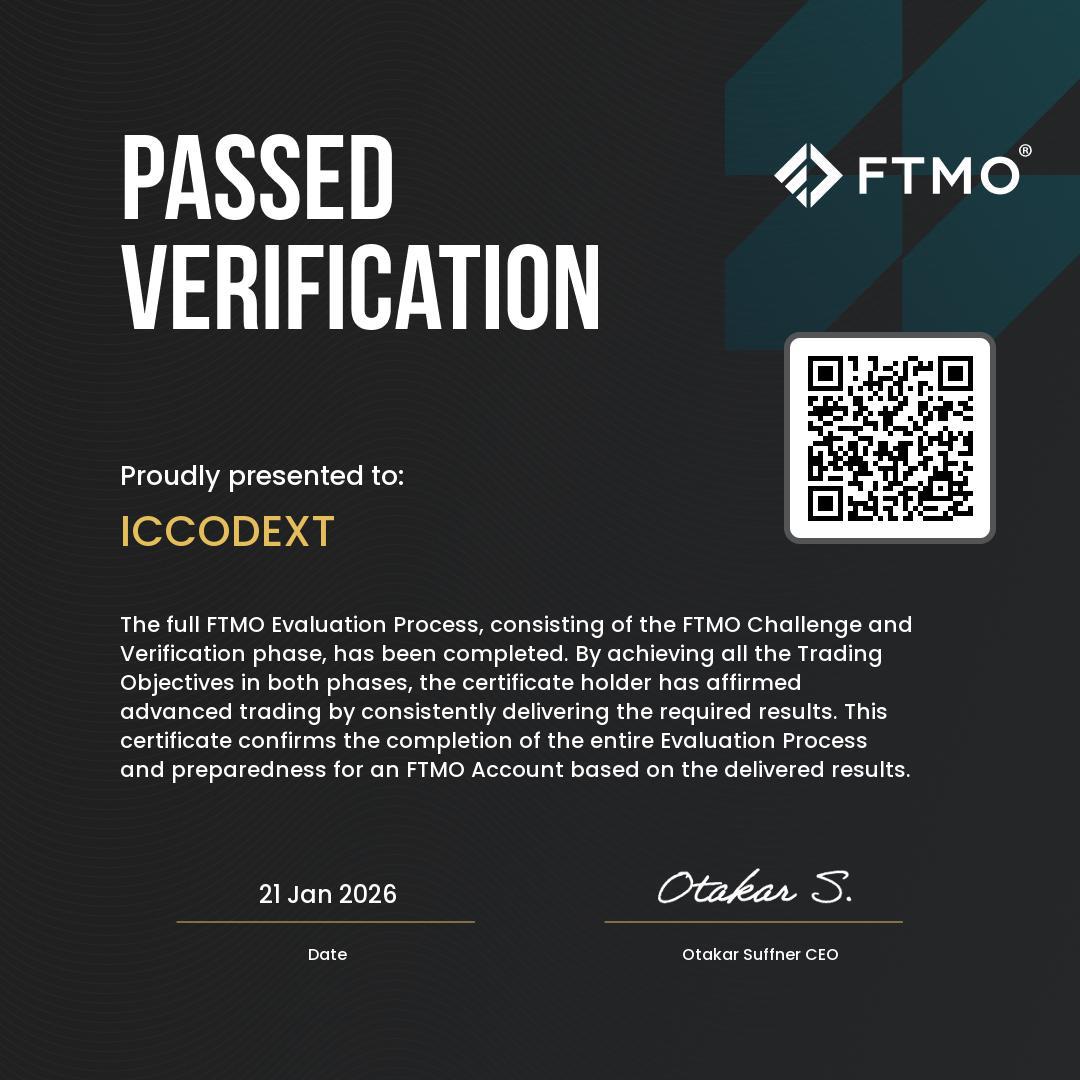 FTMO Verification — Passed